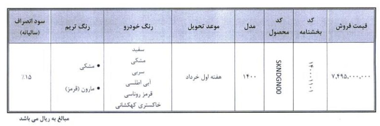 شرایط فروش دیگنیتی