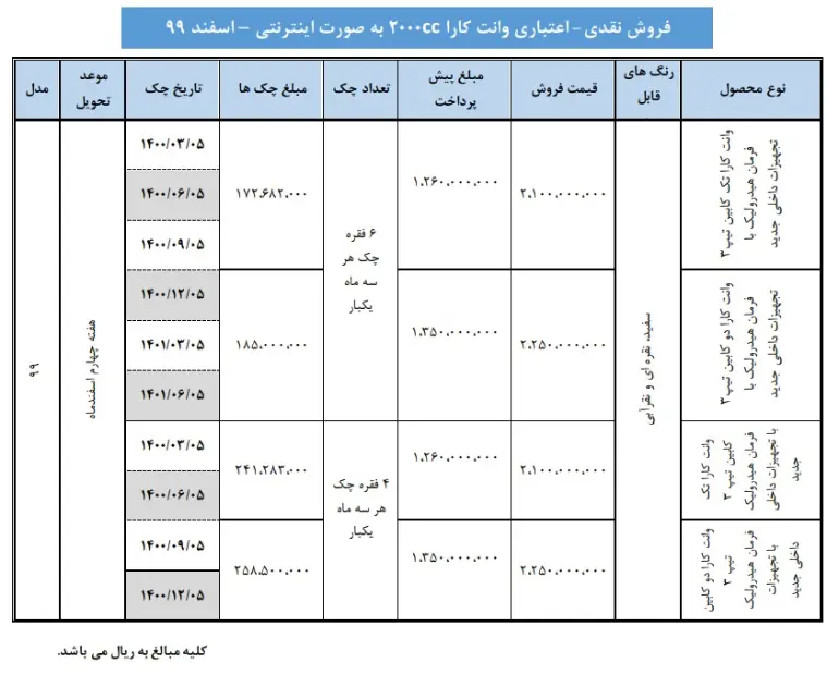 شرایط فروش وانت کارا