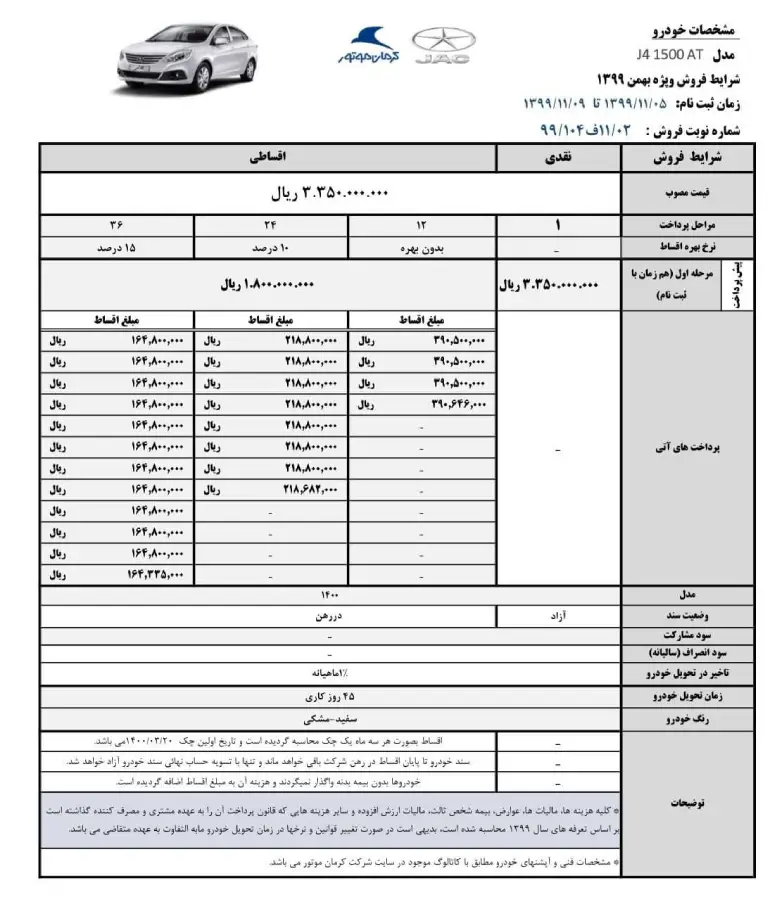 شرایط فروش جک جی 4