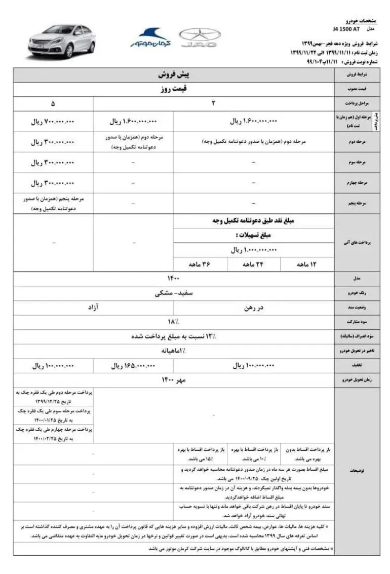 شرایط فروش جک جی 4