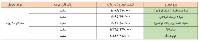 فروش فوری محصولات سایپا