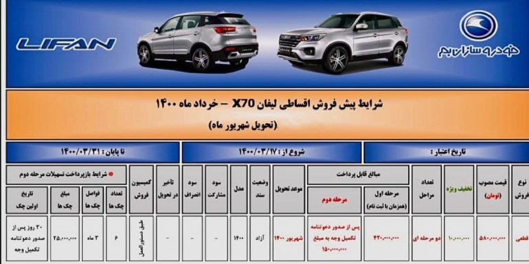 شرایط فروش لیفان ایکس 70