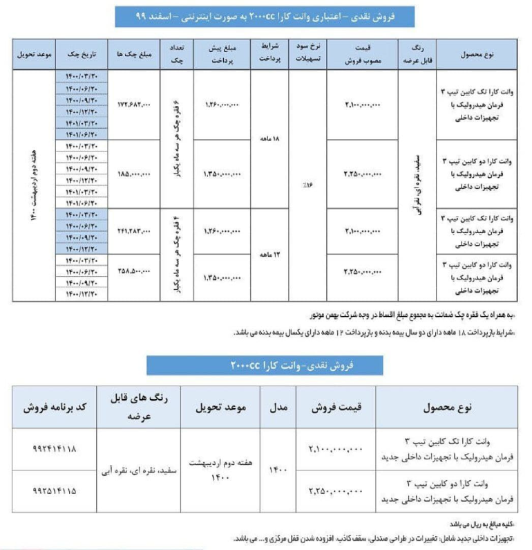 شرایط فروش وانت کارا با مدل 1400