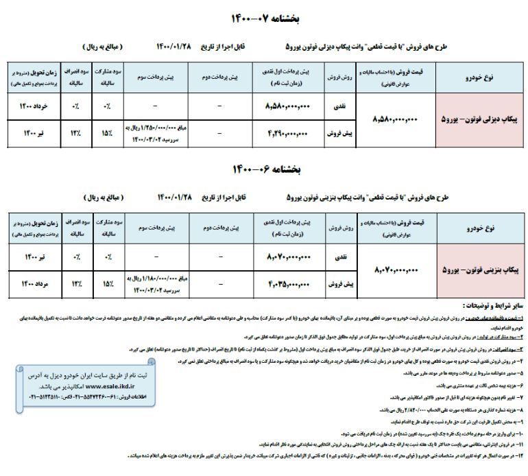 شرایط فروش فوتون تونلند بنزینی و دیزلی